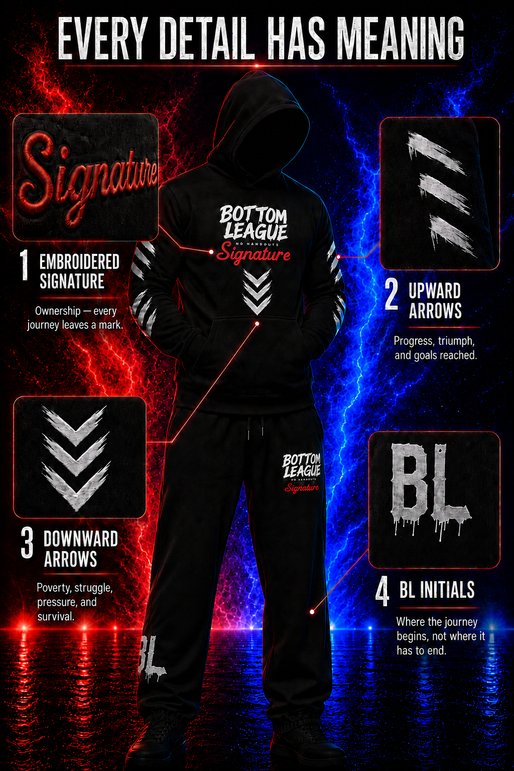 Bottom League™ Signature Heavyweight Brushed Fleece Hoodie